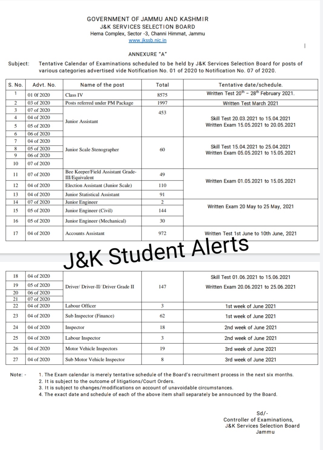 1610374926 61 JKSSB Tentative Examination Calendar out for Various posts Check here