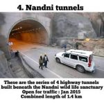 Nandini Tunnel